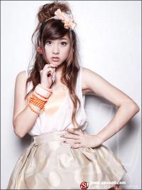 เข้าสู่ blog ของ  