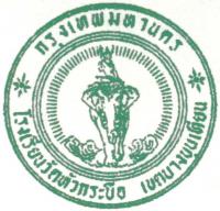 เข้าสู่ blog ของ  