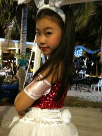 เข้าสู่ blog ของ  