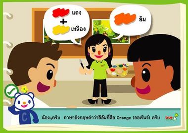 จากภาพ สีแดงผสมกับสีอะไร แล้วจะได้สีส้ม