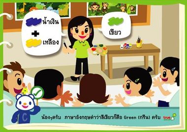 จากภาพ สีเหลืองผสมกับสีอะไร จะได้สีเขียว