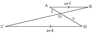 จากรูป กำหนดให้ ส่วนของเส้นตรง AB ขนานกับ ส่วนของเส้นตรง CD, AB = a + 1, AO = 1, OD = a และ CD = a + 4 ความยาวของด้าน AB ตรงกับข้อใด