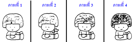 ภาพใดต่างจากภาพอื่น