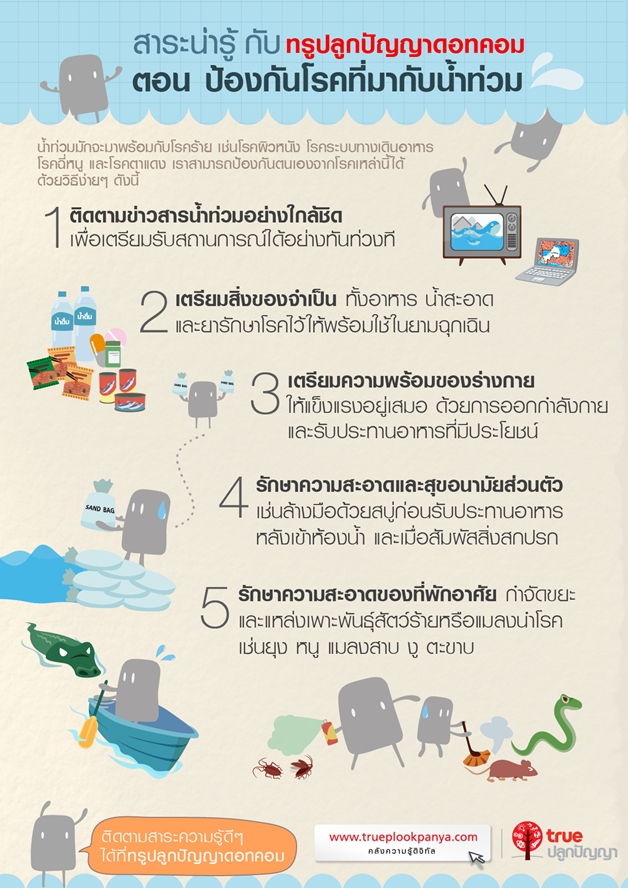 สาระน่ารู้