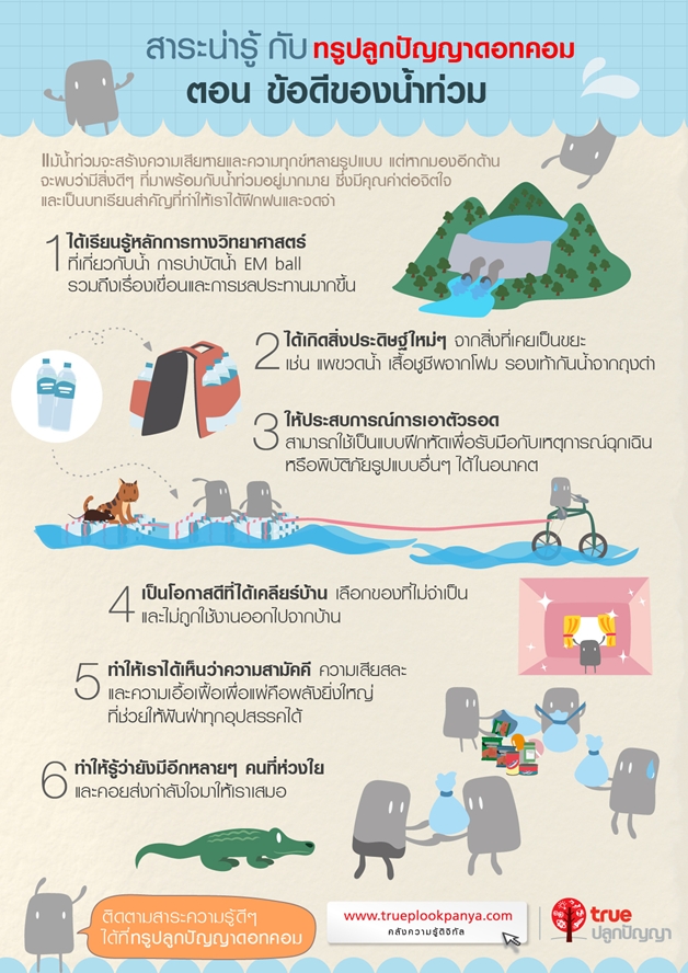 สาระน่ารู้