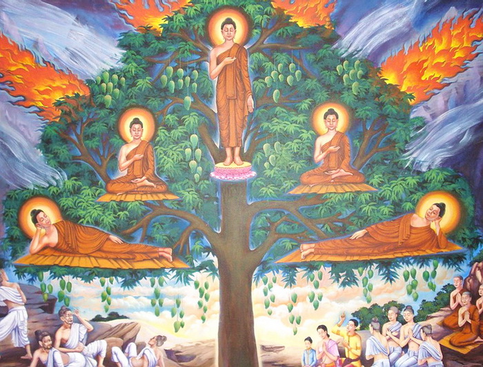 รูปภาพ