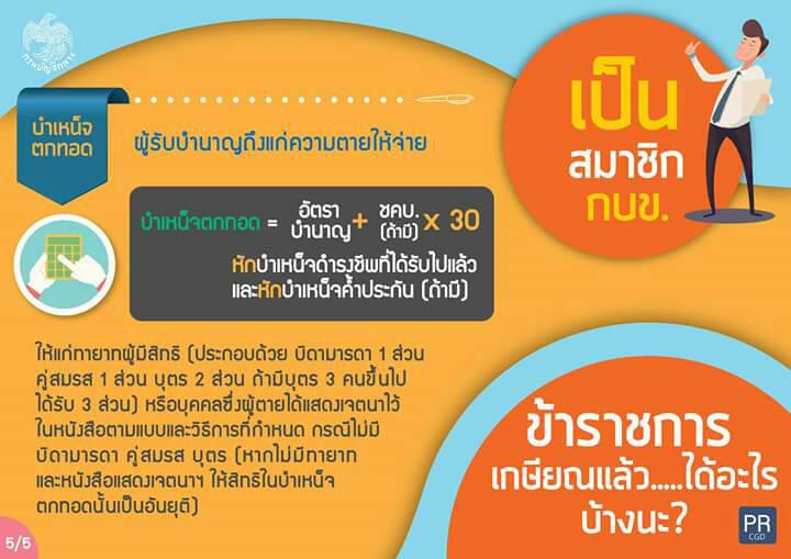ข้าราชการเกษียณอายุราชการ แล้ว...ได้สิทธิประโยชน์อะไรบ้าง