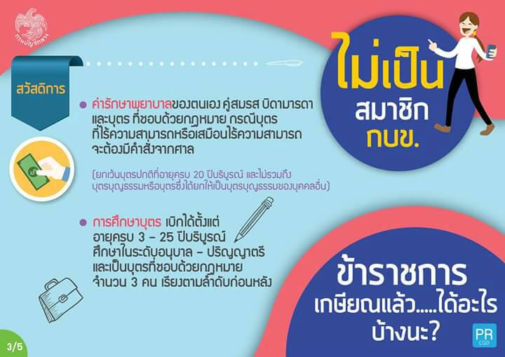 ข้าราชการเกษียณอายุราชการ แล้ว...ได้สิทธิประโยชน์อะไรบ้าง