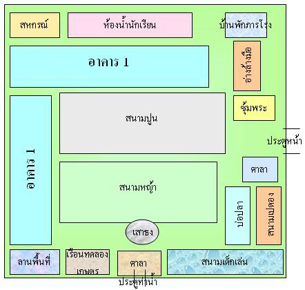 à¸à¸¥à¸à¸²à¸£à¸à¹à¸à¸«à¸²à¸£à¸¹à¸à¸ à¸²à¸à¸ªà¸³à¸«à¸£à¸±à¸ à¸§à¸²à¸à¹à¸à¸à¸à¸µà¹à¹à¸£à¸à¹à¸£à¸µà¸¢à¸