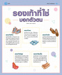 หน้าที่ 37