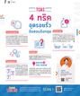 หน้าที่ 20