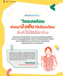 หน้าที่ 12