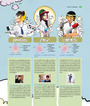 หน้าที่ 13