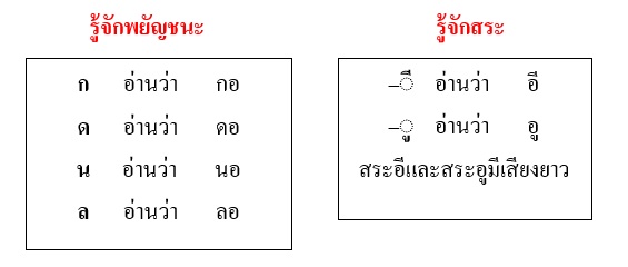 สระอี สระอู