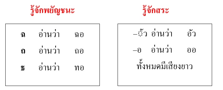 สระอัว ออ