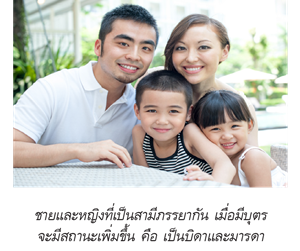 ชายและหญิงที่เป็นสามีภรรยากันเมื่อมีบุตรจะมีสถานะเพิ่มขึ้นคือ เป็นบิดาและมารดา