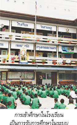 การศึกษาในโรงเรียนเป็นการศึกษาในระบบ
