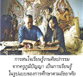 รูปแบบการศึกษาตามอัธยาศัย