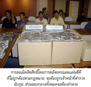 การละเมิดลิขสิทธิ์โดยการผลิตเทปและแผ่นซีดีที่ไม่ถูกต้องตามกฎหมาบ