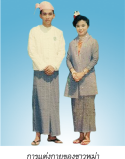 การแต่งกายของชาวพม่า