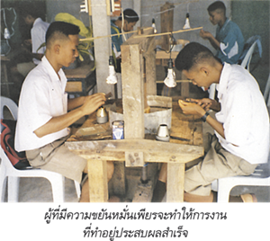ความขยันหมั่นเพียร