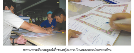 การสมรสจะมีผลสมบูรณ์เมื่อชายหญิงจดทะเบียนสมรสต่อหน้านายทะเบียน