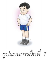 รูปแบบการฝึกที่ 1 