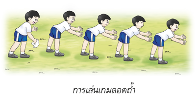 การเล่นเกมลอดถ้ำ