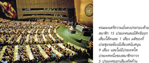 องค์การสหประชาชาติ (United Nations)