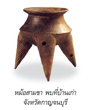 หลักฐานที่ไม่เป็นลายลักษณ์อักษร