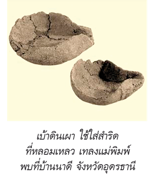 หลักฐานที่ไม่เป็นลายลักษณ์อักษร