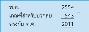 การเทียบศักราช