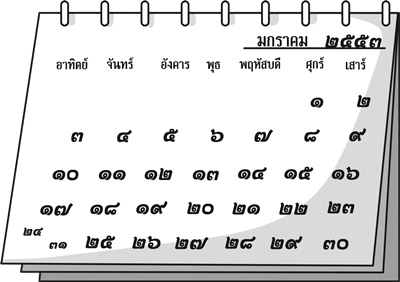 ตัวเลขไทย