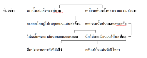 กลอนเสภา 