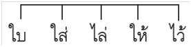 คำคล้องจอง