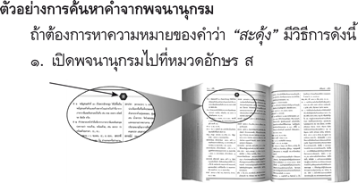 ตัวอย่างค้นหาคำจากพจนานุกรม
