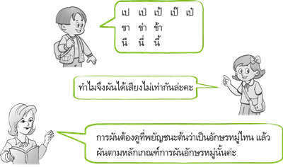 การผันอักษร
