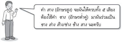 การผันอักษร