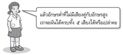 การผันอักษร