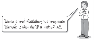 การผันอักษร