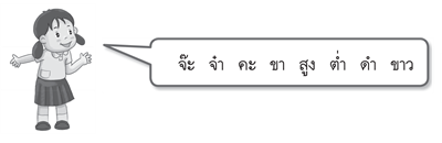 คำวิเศษณ์