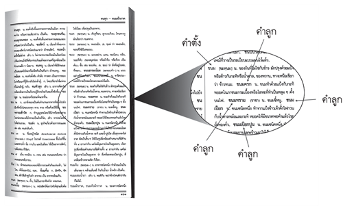 คำลูกของคำตั้ง 