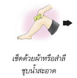 เช็ดด้วยผ้าสำลีชุบน้ำสะอาด