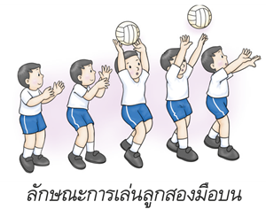 ลักษณะการเล่นลูกสองมือบน