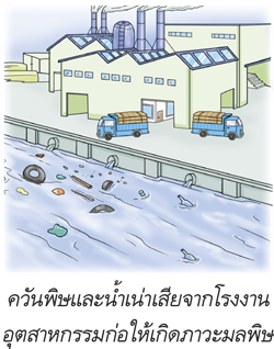 ควันพิษและน้ำเน่าเสียจากโรงงานอุตสาหกรรมก่อให้เกิดภาวะมลพิษ