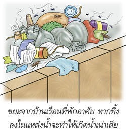 ขยะจากบ้านเรือนที่พักอาศัย หากทิ้งลงในแหล่งน้ำจะให้เกิดน้ำเน่าเสีย